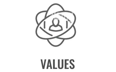 Values